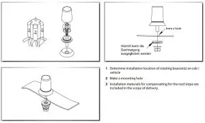 FIG 1 ASSEMBLING THE ROTATING BEACON.JPG