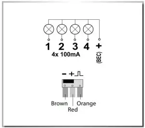 FIG 3 FUNCTIONS OF THE CONTROL BOARD.JPG