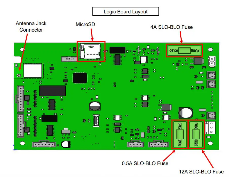MEMPHIS VGB0002S 39-Inch Stainless Steel Built-In Grill Instruction Manual - Logic Board Layout