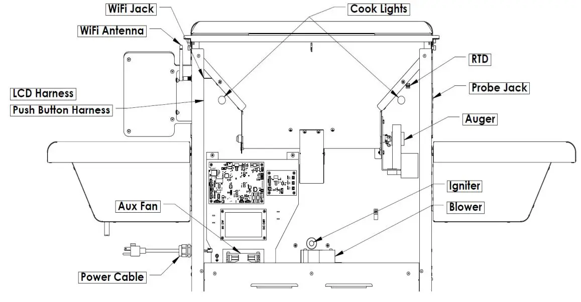 MEMPHIS VGB0002S 39-Inch Stainless Steel Built-In Grill Instruction Manual - Memphis Component Diagram