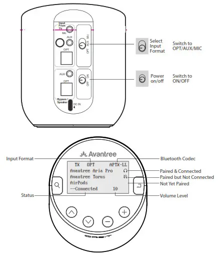 BTTC-580 Wireless Transmitter for TV Avantree Orbit-basic operations