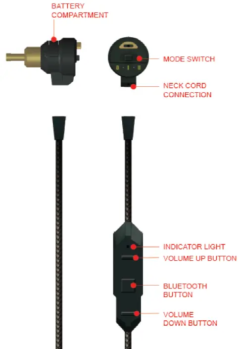 OPERATING INSTRUCTIONS