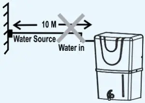 kent mineral ro water purifier - 10 m