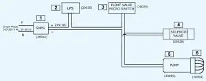 kent mineral ro water purifier - Electical circuit diagram