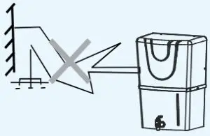 kent mineral ro water purifier - pipe