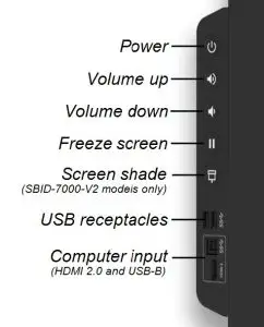 FIG 1 Turn on the display