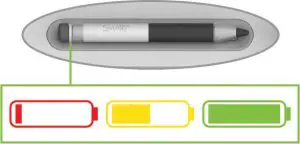 FIG 2 Turn on the display