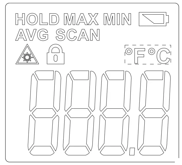 UNI-T UT306A Mini Infrared Thermometer - SYMBOL