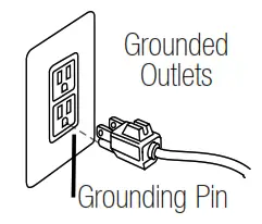 Grounding Pin