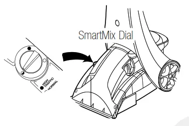 SmartMix Dial