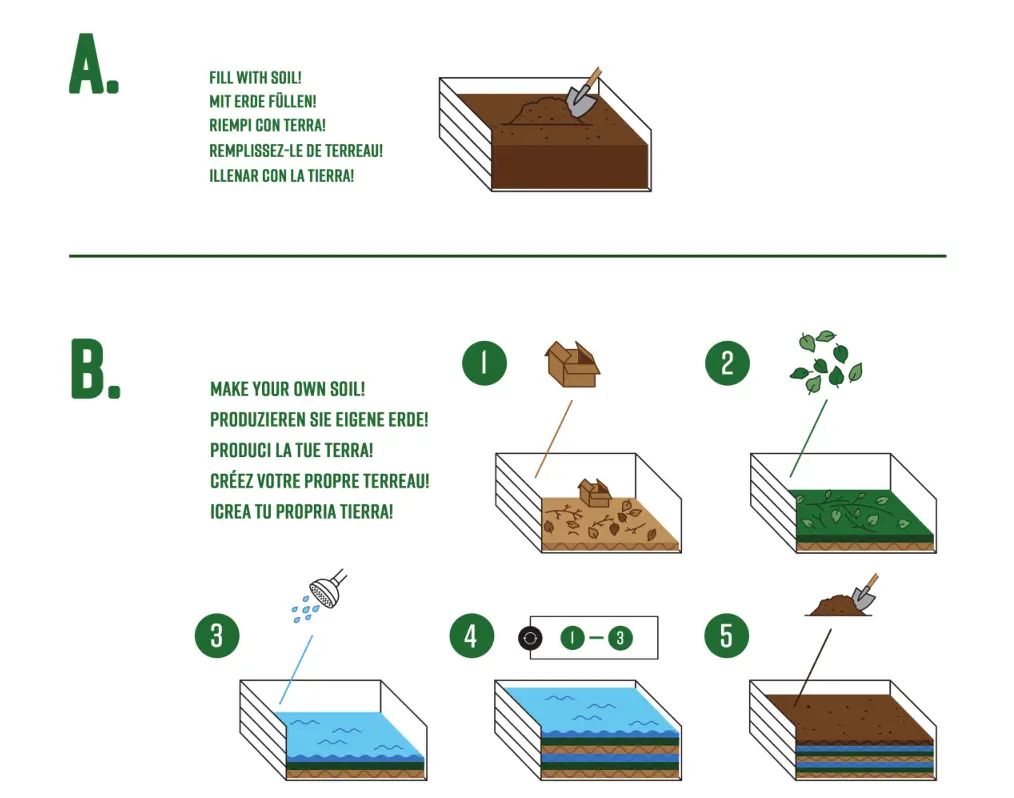 Vita 6x6 Keyhole Garden Instruction 1