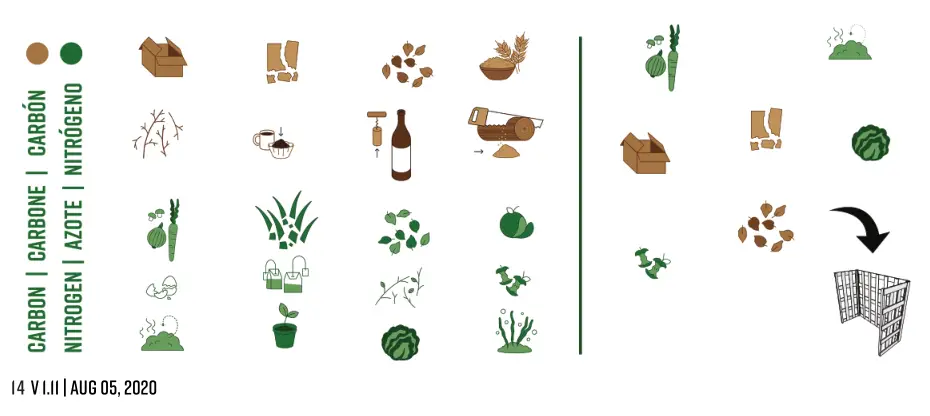 Vita 6x6 Keyhole Garden Instruction 2