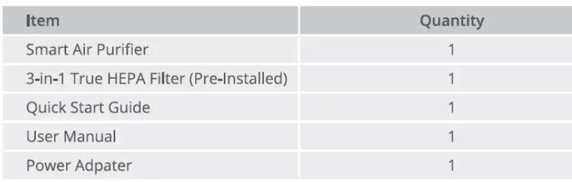 Shenzhen Intellirocks Tech AP-H2016 Smart Air Purifier User Manual - Package Includes