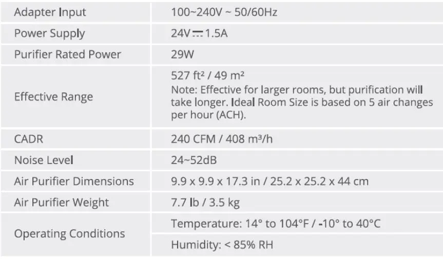 Shenzhen Intellirocks Tech AP-H2016 Smart Air Purifier User Manual - Specifications