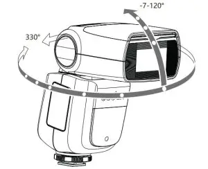 Godox V8SOIII Pioneering Li-ion Camera Flash - figure 23