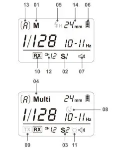 Godox V8SOIII Pioneering Li-ion Camera Flash - figure 3