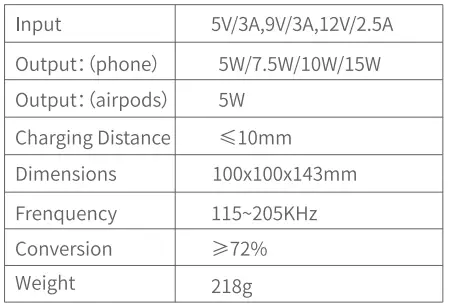 POWERQI Desktop Magnetic Wireless Charger fig4