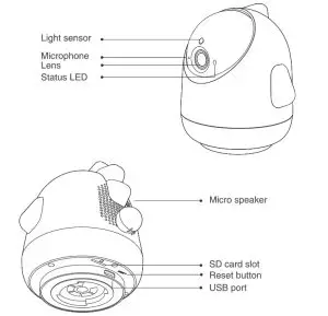 Simshine SC-AI08 SimCam Baby Pro Monitor - MonitorAAA
