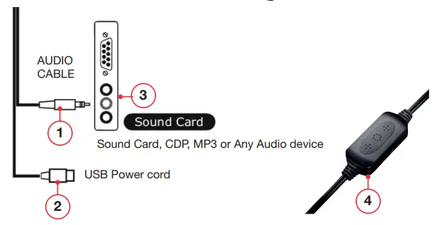 SUREFIRE Gator Eye Gaming Speakers fig2