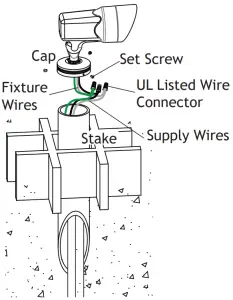 Wire Connection and Fixture Installation