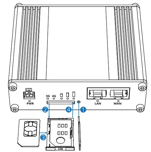 HARDWARE INSTALLATION