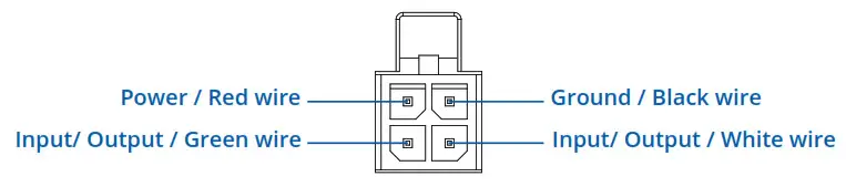 Hardwere POWER SOCKET PINOUT
