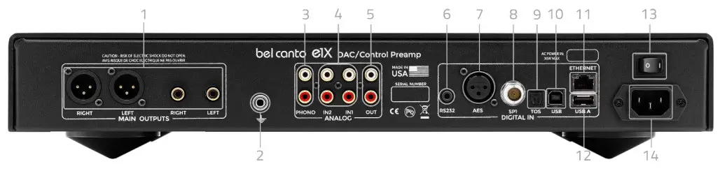 bel canto e1X DAC ControlPreamp - System connections