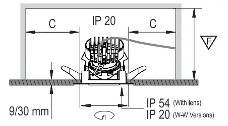FLOS ARCHITECTURAL KAP 80 Surface Round Optic- 1