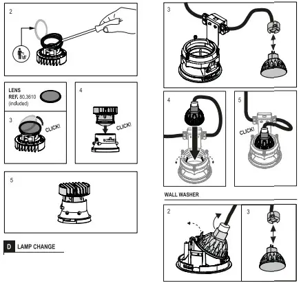 FLOS ARCHITECTURAL KAP 80 Surface Round Optic- Lamp