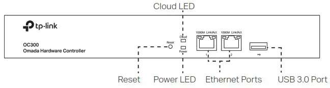 Front Panel of OC300