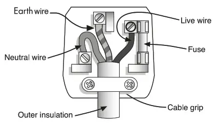 PROGRESS EK4470P 2-In-1 Stand Mixer and Blender- mains