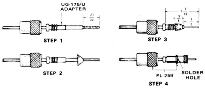 RigPix Super Panther DX Mobile 80 Channel AMSSB Transceiver - ANTENNA
