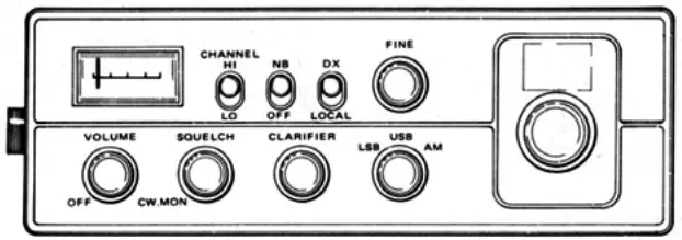 RigPix Super Panther DX Mobile 80 Channel AMSSB Transceiver - FRONT PANEL