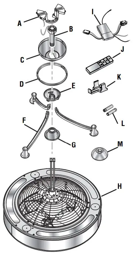 HOME DECORATORS COLLECTION SFL-550L1 Windara 22-Inch LED Indoor Covered Outdoor Brushed Nickel Ceiling Fan User Guide - PACKAGE CONTENTS