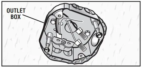 HOME DECORATORS COLLECTION SFL-550L1 Windara 22-Inch LED Indoor Covered Outdoor Brushed Nickel Ceiling Fan User Guide - Remove any existing ceiling fan