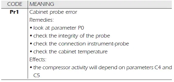 EVCO EVK261 Digital Thermostat fig 13