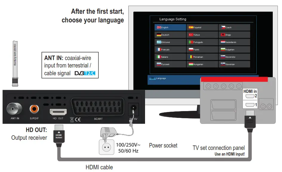 EDISION Picco T265 Digital Terrestrial and Cable Receiver - switching on
