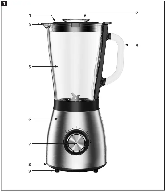 Menuett 008058 Blender Fig1