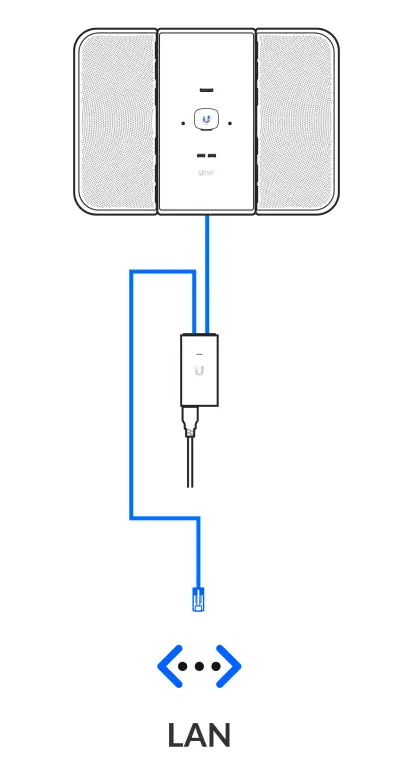 UBIQUITI LTU-XR-EU-EA LTU LR Device 9