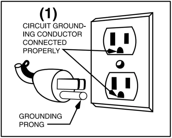 GROUNDING INSTRUCTIONS