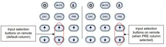 PLAYBACK DESIGNS MPS X Streaming and Digital Interface - buttons