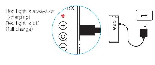 JOOM-ZF-360A-3-in-1-Bluetooth Audio Transmitter-Receiver-Adapter-FIG-11