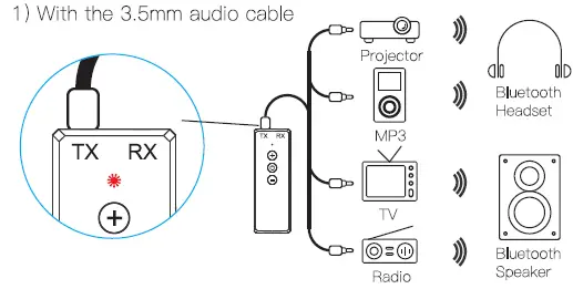 JOOM-ZF-360A-3-in-1-Bluetooth Audio Transmitter-Receiver-Adapter-FIG-5