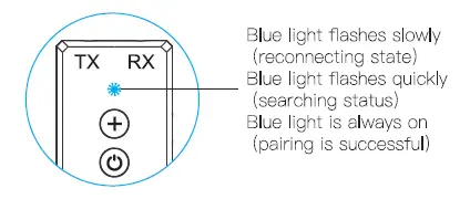 JOOM-ZF-360A-3-in-1-Bluetooth Audio Transmitter-Receiver-Adapter-FIG-9