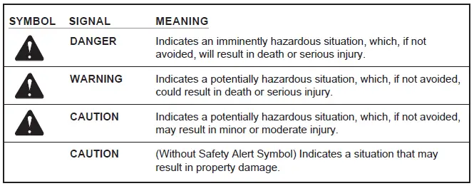 greenworks 26022 10 Amp Electric Snow Shovel fig2