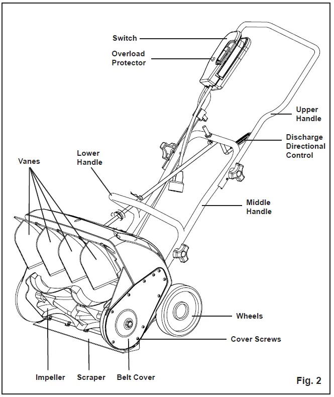 greenworks 26022 10 Amp Electric Snow Shovel fig4