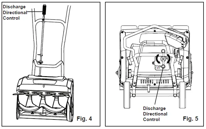 greenworks 26022 10 Amp Electric Snow Shovel fig6