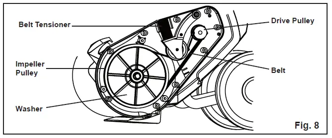 greenworks 26022 10 Amp Electric Snow Shovel fig8