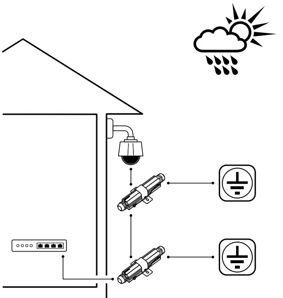 AXIS T8061 Ethernet Surge Protector-fig1