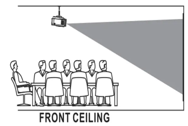 naxa NVP 2001C 150 Inch Home Theater 720P LCD Projector - Front Table 1